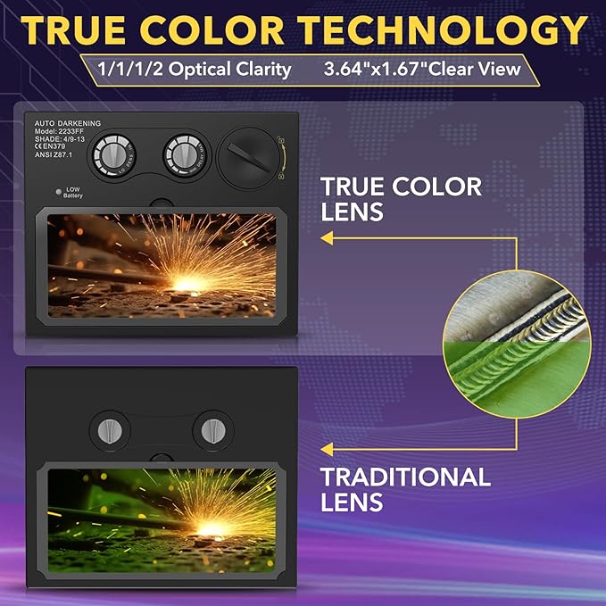 TRQWH HD Auto Darkening Welding Lens 4.33"x3.54" Solar True Color Filter with 2 Arc Sensor Adjustable Shade Range 4/9-13 Replacement Welding Helmet Accessories for TRQWH Welding Hood