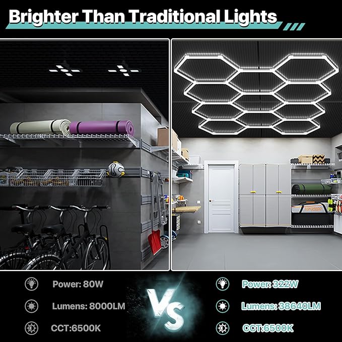 Hexagon Garage Lights: 329W 11 Grids Hexagon LED Lights - Easy Install 6500K Super Bright Honeycomb Lights Ceiling for Garage, Warehouse, Car Detailing Shop, Exhibition Hall, Gym