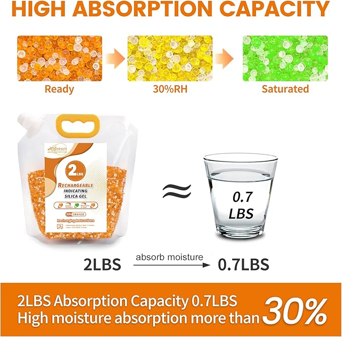 Silica Gel Desiccant Beads – Reusable Desiccant Bulk 3mm Beads for 3D Filament, Electronics, Cameras, Jewelry, and Safes (Orange White MIX, 2 LBS+1 Bag)