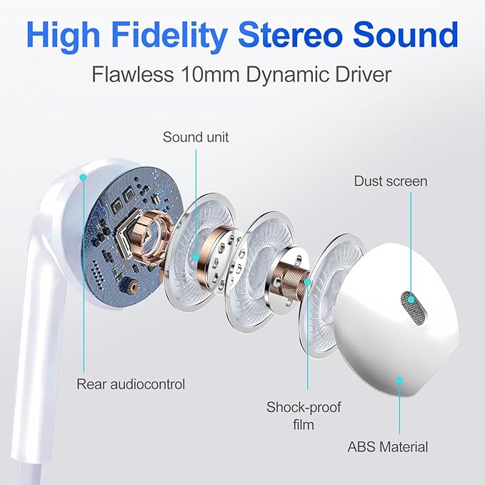 Wired Earbuds 2 Pack, in-Ear Headphones HiFi Stereo Earbuds, Wired Earphones with Microphone Volume Control Compatible with Laptop/MP3/iPhone/ipad/Android/Computer and Other 3.5mm Jack Devices
