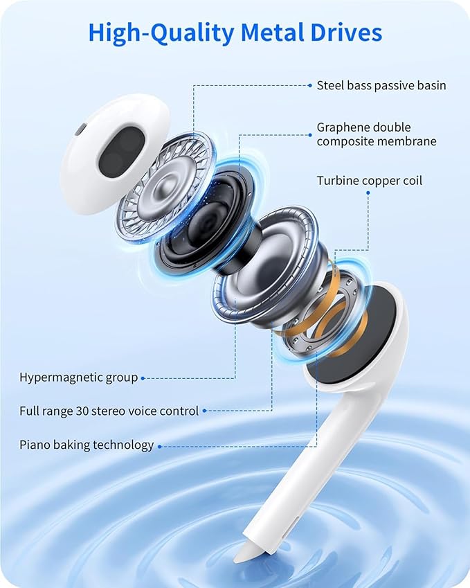 2 Packs Wired Earbuds Headphones for iPhone with Built-in Mic & Volume Control Plug & Play HiFi Stereo Nosie Reduction Earphone Compatible with iPhone 14/13/12/11/XR/XS/X/8/7/SE Support All iOS System