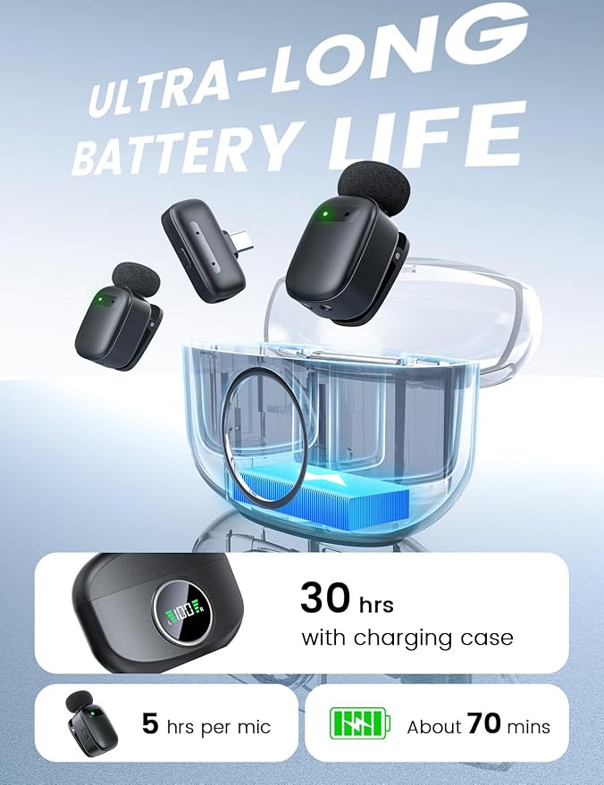 Wireless Mini Lavalier Microphone for iPhone & Android, Dual Clip-On Mics with 30H Charging Case, Intelligent Noise Cancellation, Tiny Portable Mic for Vlogging, TikTok, Live Stream, Teaching Meetings