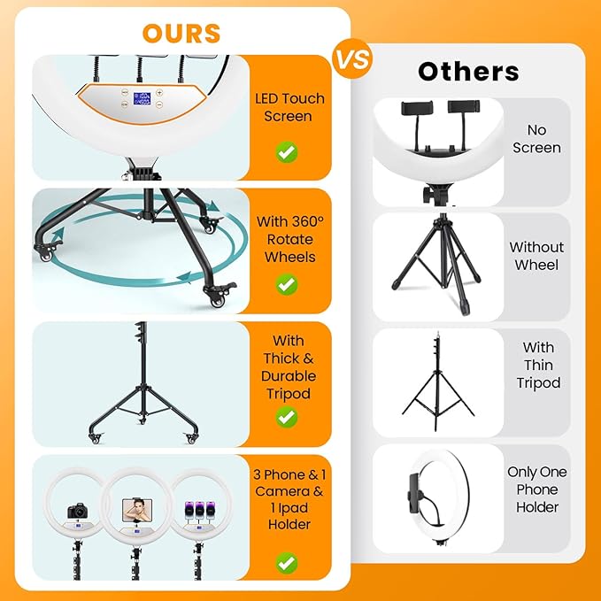 18" Large Ring Light with Stand, Upgraded Foldable LED Big Ringlight with 75" Tripod & Wheel Tray for Live Tattoo Makeup Video Recording Barber Photography