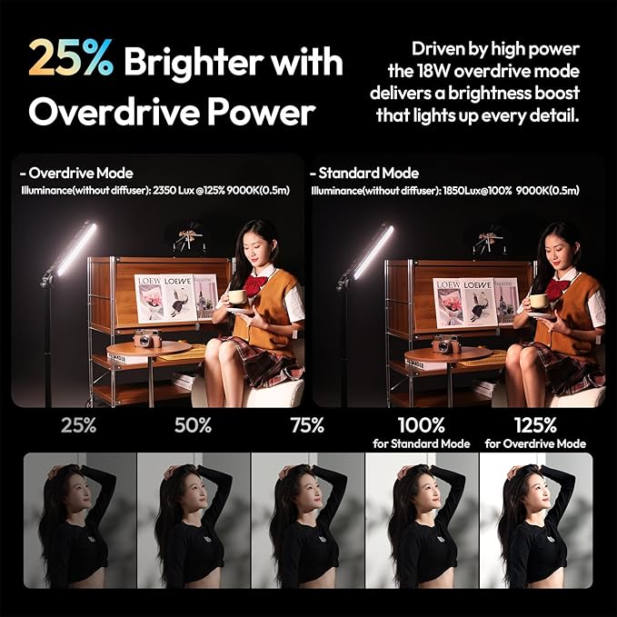 ULANZI B15RGB Magnetic RGB Light Wand - Handheld LED Video Light Stick with Diffuser, 3300mAh 1800-9000K 20 Effect Dimmable Camera Tube Light for Video Recording Studio Photography TikTok YouTube Vlog