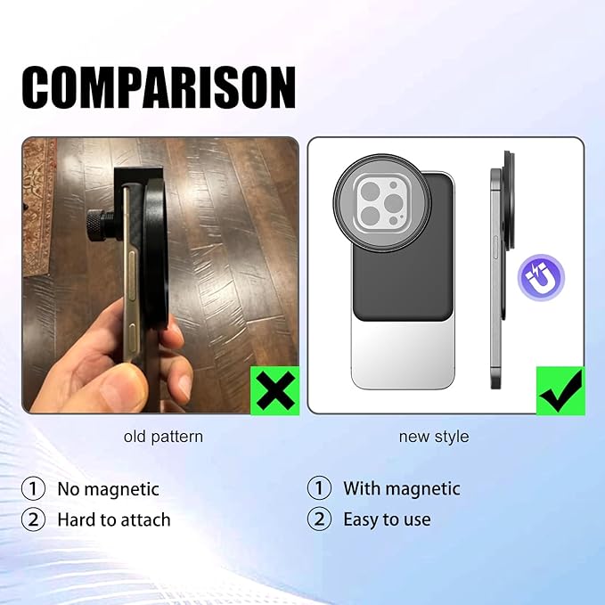 67mm Magnetic Lens Filter Mount Universal Magnetic Filter Clip Adapter Compatible for iPhone 16 Pro Max/16 Plus/15 Pro Max/15 Plus/14 Pro Max/14 Plus/13 Pro Max/12 Pro Max(No Filter)