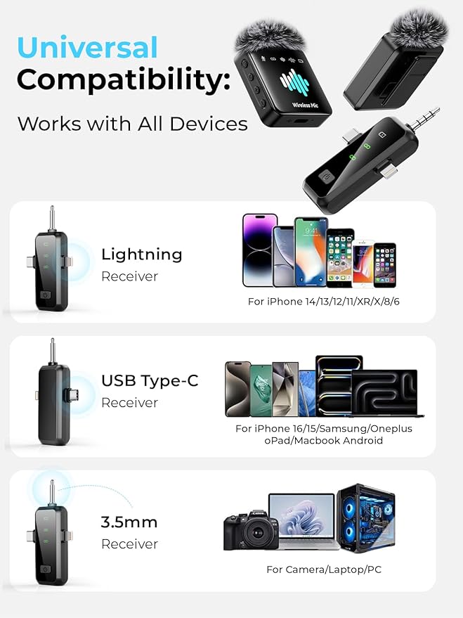 Wireless Lavalier Microphone for iPhone: Mini Microphone Noise Reduction - 328ft Transmission & 20H Battery Life for Video Recording, 3-in-1 Universal Camera & Android, Clip,Valentine's Day