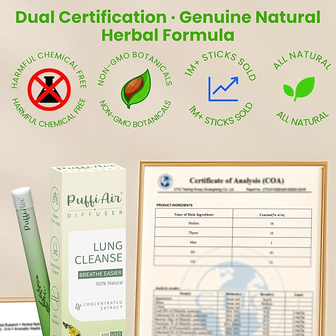 Mullein Herbal Diffuser Upgraded with Extracts of Mullein, Thyme and Mint for Cleansing Lungs, Improving Breathing and Oral Air Freshening - 600 Uses 1 Stick, 1 Pack