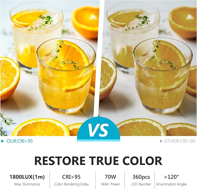 Neewer LED Bi-Color Studio Round Lighting, Ultra Thin Studio Edge Flapjack Light, 18''/45.5cm 70W Dimmable Portrait Light with AC Adapter/2.4G Wireless Remote (Battery/Light Stand Not Included)