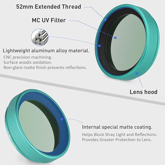 Haoge LUV-X54L Metal Lens Hood with MC UV Protection Multicoated Ultraviolet Lens Filter for Fujifilm X100VI Fuji X100V Camera Green