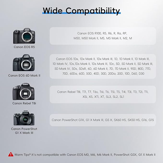 Hot Shoe Cover JJC Camera Hot Shoe Cap Protector for Canon T7 T6 T5 T3 XS T7i T6s T6i T5i T4i 90D 80D 77D 70D 7D Mark II 7D 6D Mark II 6D 5DS 5D Mark IV 1Dx Mark II 1Ds Mark III EOS M6 Mark II -2 Pack