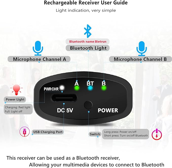 Bietrun Rechargeable Wireless Microphone,Dual Metal Cordless Handheld Dynamic Wireless Mics with Bluetooth, UHF 240FT Range for 1/4'',1/8''Output,PA System,Dj,Mixer,Church(White＆Black)