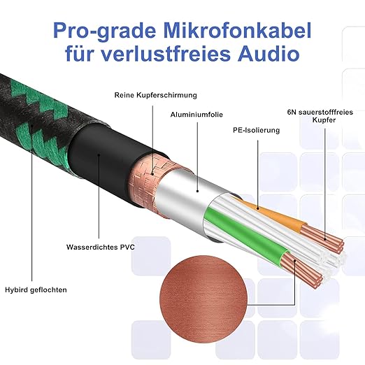 XLR to XLR Pro Mic Cable 6 Ft 2-Pack Male to Female XLR Cable 3-pin Green Balanced Shielded Microphone Cable for Amplifier Mixer,Speaker Systems,Recording Studio