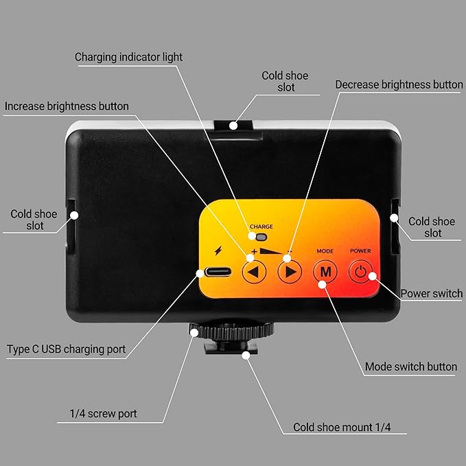 Tri-Color Camera Video Light - Compact hot Shoe Mounted LED Light with stepless dimming for Live Streamers, Photographers, Short Video Makers