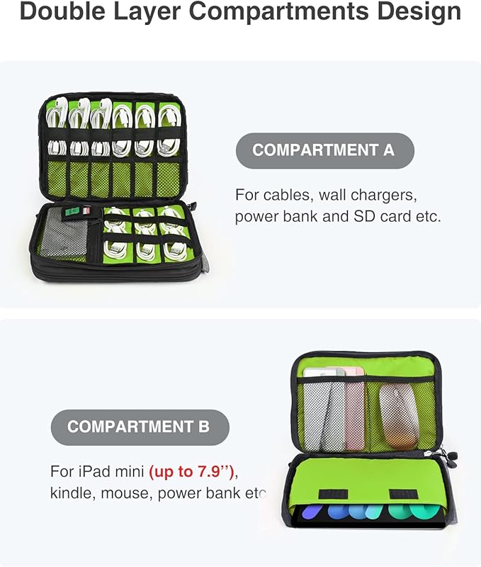 Luxtude Double Layer Cable Organizer Bag, Portable Cord Storage Case, Flat Electronic Organizer Travel Case, Portable Tech Bag for Cable/Cord Storage/iPad (up to 7.9")/Wall Charger/Electronics