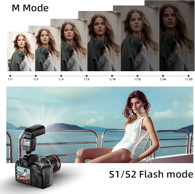PHOTOOLEX Camera Flash for Canon Nikon Sony Panasonic Olympus Fujifilm Pentax Sigma Minolta Leica and Other SLR Digital and Digital Cameras with Single Contact Hot Shoe