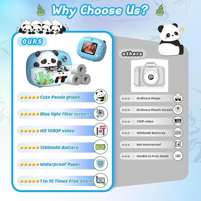 Panda Kids Camera Instant Print Photo with 32G Card, 1080P HD Video Instant Cameras Age 3-12, Digital Toddler Camera Toys with Color Pens for DIY 3-12 Year Old Girls Boys Gifts Birthday, Blue
