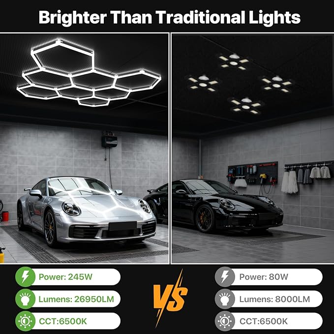 Glitgate Hexagon LED Garage Light, 245W 26950LM 8-Grid Honeycomb Hex Lighting System, 6500K Ultra Bright Ceiling Light for Garage, Car Detailing Shop, Workshop, Basement, Gym