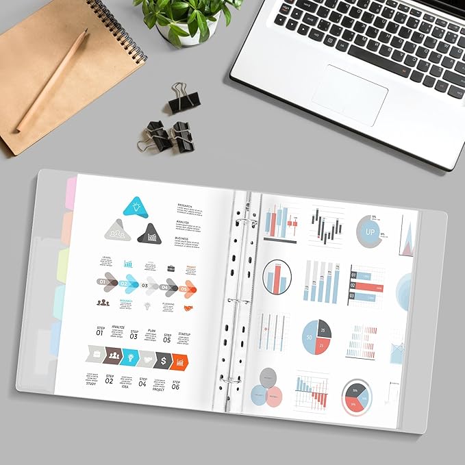 Uquelic 80-Pocket Clear Binder with Plastic Sleeves for Letter/A4 Size(11" x 8.5"), Document Binder Organizer for Papers, Certificates and Artwork, Macaron PP Divider Pages for Presentation