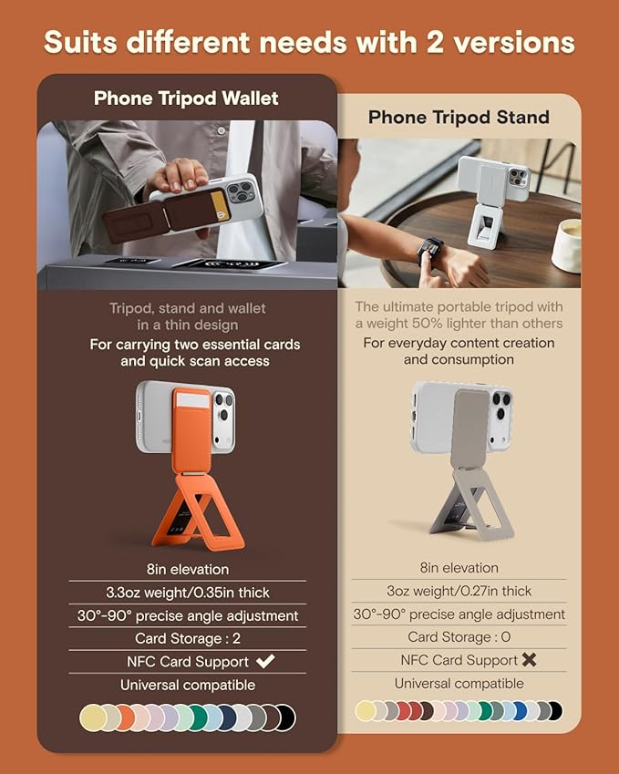 MOFT Phone Tripod Wallet for iPhone, Mulit-Angles, Lightweight & Portable Phone Stand, MOVAS Vegan Leather Magnetic Wallet, Strong Magnets, NFC Card Holder,Travel Essential, Sunrise (with Card Slot)
