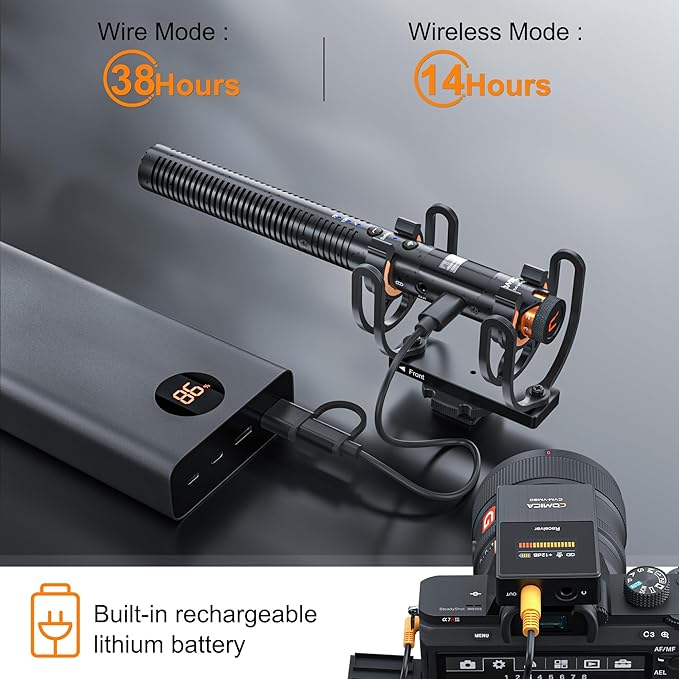 COMICA VM30 Shotgun Microphone with Wireless Modes, USB C Digital Output, 75/150Hz, Super-Cardioid Universal Camera Microphone for Filmmakers, Vloggers - Wireless Mic for Camera, Smartphone, and PC