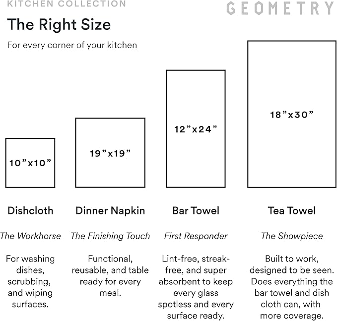 GEOMETRY Kitchen Tea Towels - Quick Dry Microfiber Dish Towels for Kitchen Diedre, 18" x 30" 1 Pack