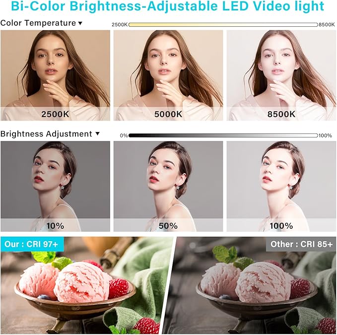 2 Pack Led Video Light Panel Lighting Kit with Barn Doors, 8000mAh Rechargeable Camera Light, 2500K-8500K Photo Light for Outdoor Indoor Photography Video Recording Live Streaming Zoom Calls
