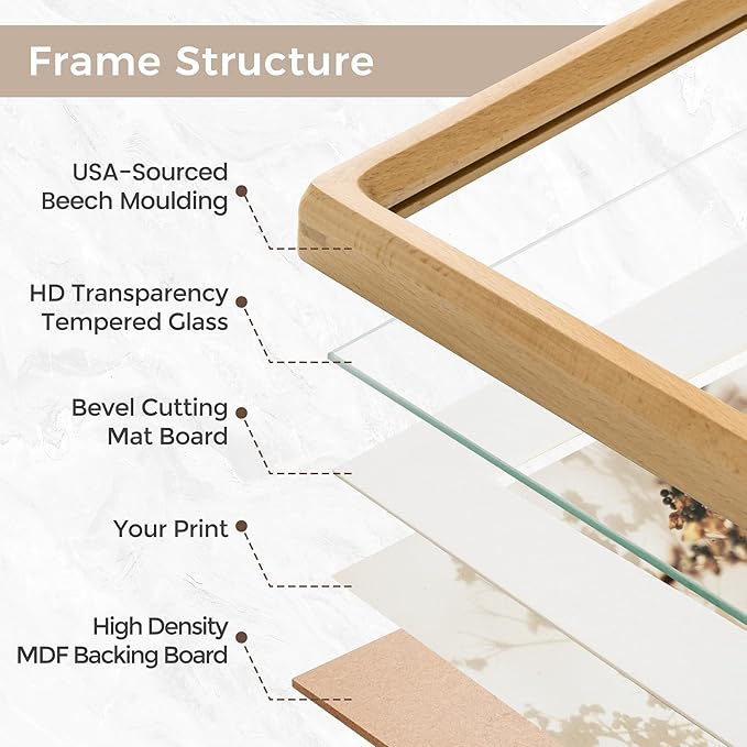 4x6 Picture Frame, USA-Sourced Natural Beech Wood Photo Frame with Tempered Glass, Handcrafted Rounded Corner 4 x 6 Wooden Frame Matted to 3.5x5 Photos, Wall or Tabletop Display