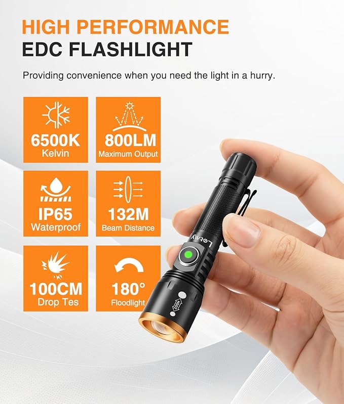 LETMY Small Rechargeable Flashlights Powerful, Zoomable Mini Flashlights High Lumens with Clip, 3 Modes&Memory Function LED Tactical Flashlight, Pocket EDC Flash Lights for Home Camping Emergency Gift