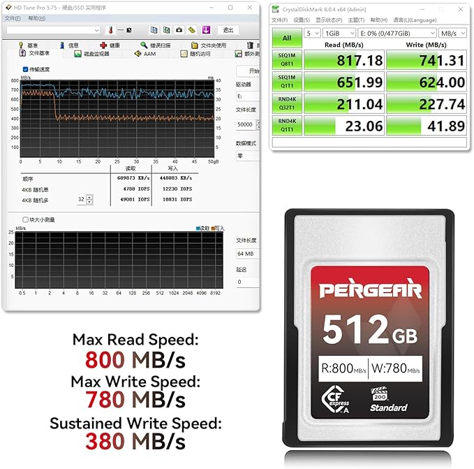 Pergear 512GB CFexpress Type A Memory Card, Up to 800MB/s Read Speed & 780MB/s Write Speed for 4K 120P, 8K 30P Recording,with Card Reader