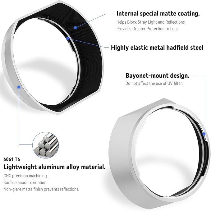 Haoge Metal Square Bayonet Lens Hood for Voigtlander Nokton Aspherical ASPH 40mm f1.2 VM,35mm f/1.2 I II III VM, 50mm f1.2 VM Leica M-Mount Lens Replaces LH-8 Shade LH-VM35MS Silver