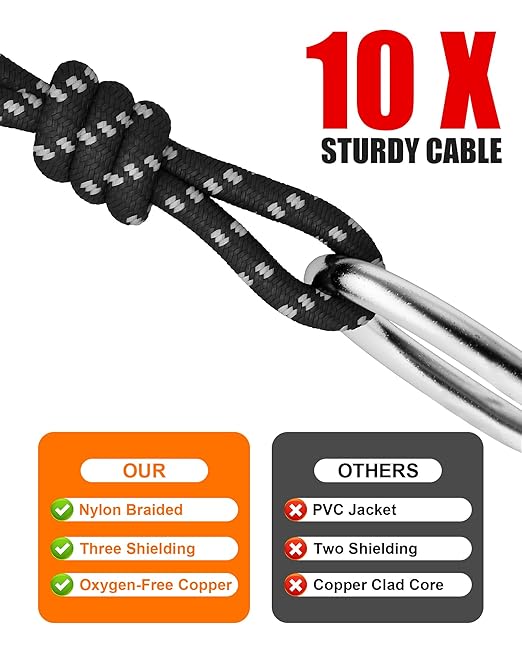 Long XLR Cables 30ft 2 Pack, Nylon Braided XLR Extension Microphone Cable, OFC Shielded and Balanced Male to Female Mic Cord for Preamp Recording Mixer Amplifie Speaker Black