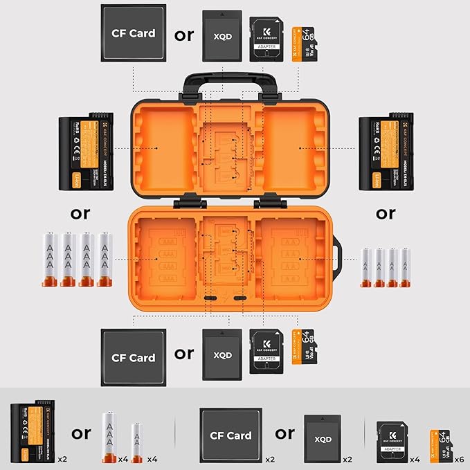 K&F CONCEPT Camera Battery SD Card Holder for 4 SD Cards/6 TF/2 CF/2 XQDs Cards, 2 Slots Battery Storage Case, Water-Resistant Anti-Shock Case for DSLRs, Action Camera Batteries for NP-FZ100