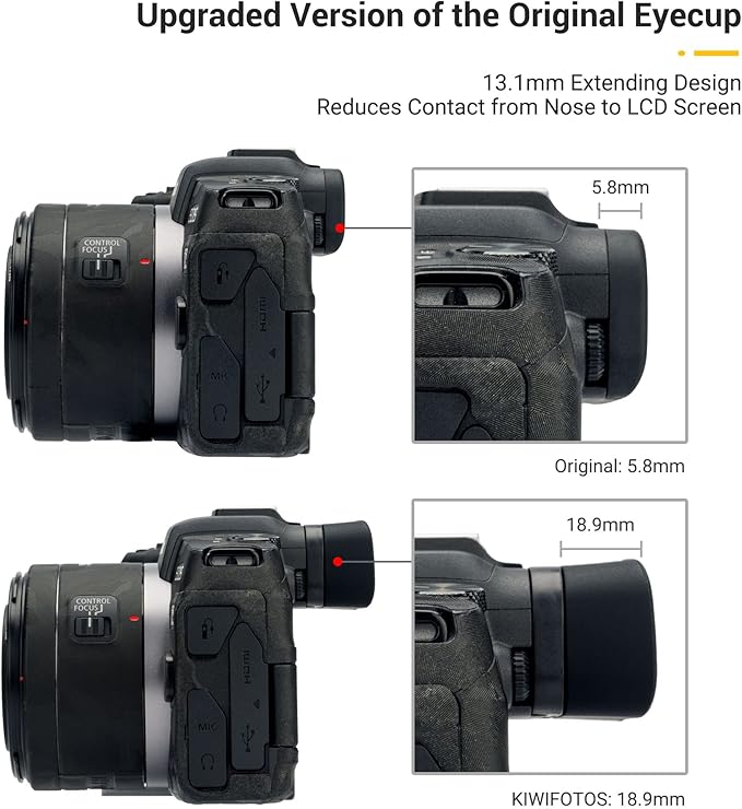JJC Camera Eyecup Eyepiece Viewfinder for Canon EOS R8 & RP Mirrorless Camera with Extended Soft Silicone Design