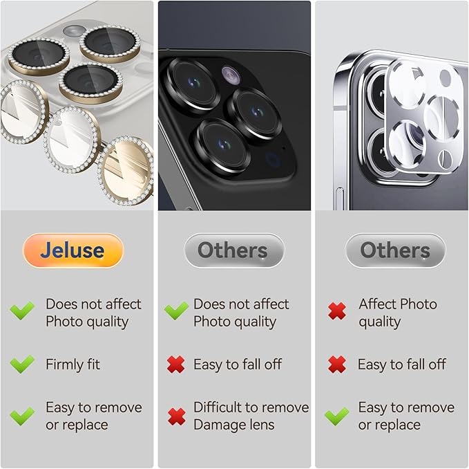 Jeluse Camera Lens Protector for iPhone 17 Pro Max/17 Pro/16 Pro Max/16 Pro/15 Pro Max/15 Pro/14 Pro Max/14 Pro, 9H Tempered Glass Screen Protector Cover Alignment Kit Metal Individual Ring