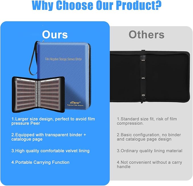 eTone Film Negative Storage Album, Black PU Leather, 50 35mm Acid-Free Sleeves, Triple Ring Binder Box, 13.18x7.08x1.96 Inch (Blue)