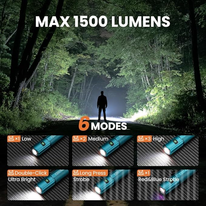 Yemao Emergency EDC Flashlight,Rechargeable 1500LM Mini Light - 6 Modes with Magnet/Clip,Portable Pocket-Sized Keychain Flashlight,IP6 Waterproof LED Torch for Outdoor and Home Use (Blue)