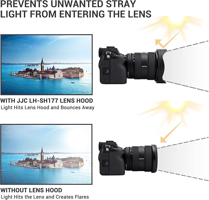 JJC ALC-SH177 Bayonet Reversible Lens Hood Shade for Sony FE 16-35mm f/2.8 GM II Lens SEL1635GM2(Not for 16-35mm f2.8 GM or 16-35mm f4 Lense), Replaces Sony ALC-SH177 Lens Hood