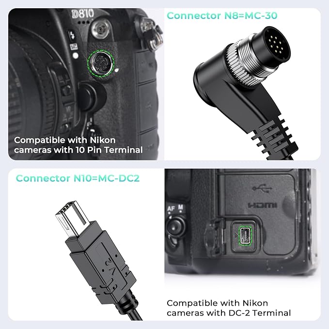 Upgrade for Nikon Rechargeable Wireless Camera Remote Control,AODELAN Shutter Release Compatiable with P950, Z6 II, D6, D780, Z5, Z7 II, Z9, Z8, Z6 III, P1100, P1000, Z7, Z6, D850, D7500