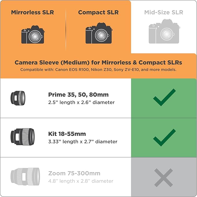 USA Gear Camera Sleeve (Medium) for Compact SLRs Compatible with Canon EOS R100 Nikon Z30 Sony ZV-E10, and more - Padded Neoprene DSLR Case with Zipper Accessory Pocket & Belt Loop (Gray Woven)
