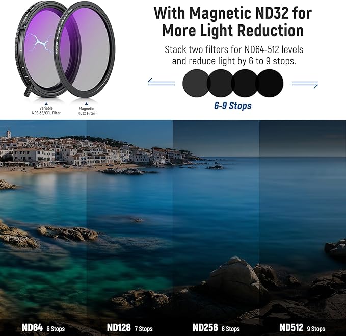 NEEWER True Colors 58mm Variable ND2-32 & CPL with Magnetic ND32, Polarized ND Filter Set, 2in1 Adjustable One Rotatable Light Reduction Reflection Elimination No Color Shift No X Cross No Vignetting