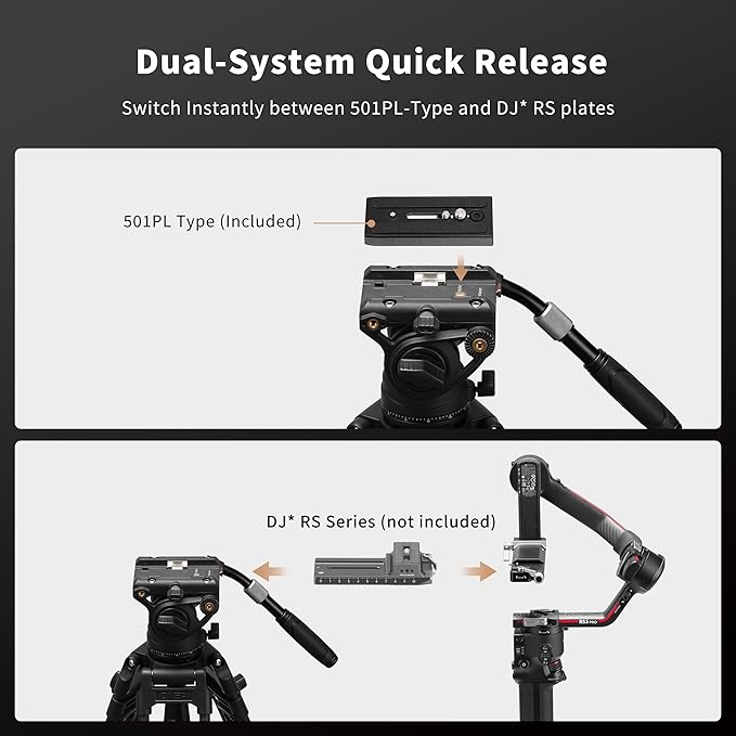 Cayer K6 Fluid Head, Metal Camera Tripod Head with Adjustable Pan Handle, Heavy Duty Video Tripod Pan Tilt Head for Video Cameras, DSLR Cameras, Telescope,Tripod, Monopod, up to 17.6 lbs