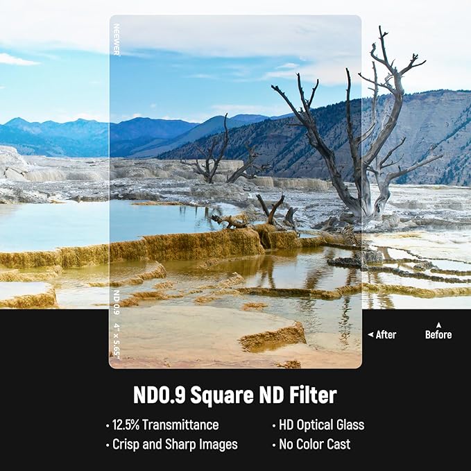 NEEWER ND0.9 (3 Stops) Square ND Filter, 4"x5.65" Dual Sided 30 Multi Nano Coated Cinema Neutral Density Filter for NEEWER Matte Box Compatible with Tilta Compatible with SmallRig
