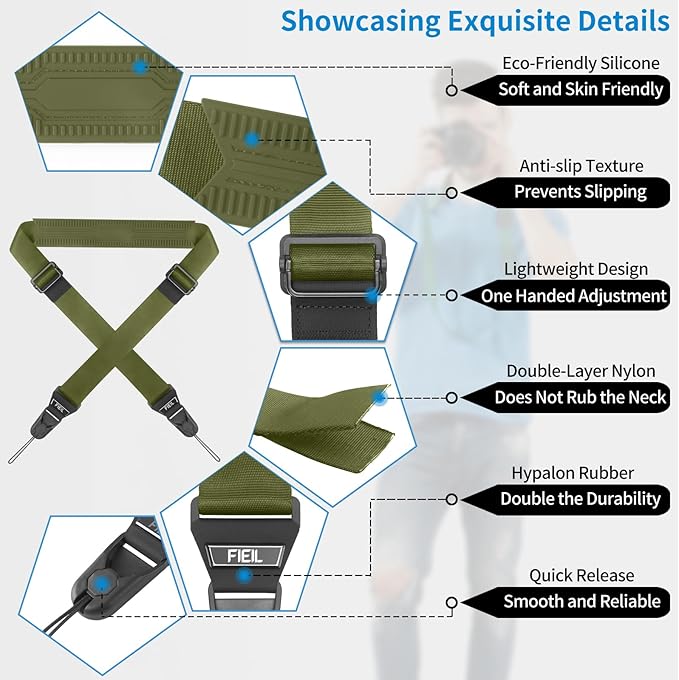 FIEIL Camera Shoulder Strap with Quick Release Plate, 1.5''Wide Universal Camera Neck Strap, Smooth and sturdy, Equipped with Comfortable Silicone Shoulder Pad for Photographers(Moss Green)