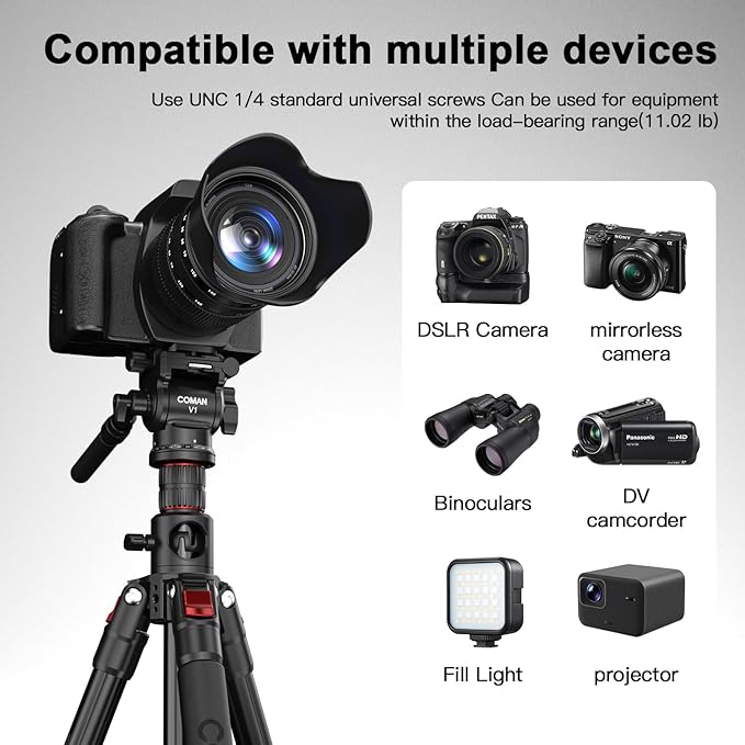 COMAN 72" Overhead Camera Tripod, Horizontal Video Tripod with Fluid Head QR Plate, Detachable Monopod, for DSLR Camera and Phone Camcorder Spotting Scope
