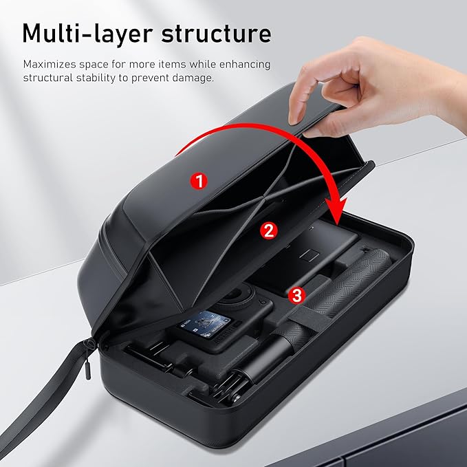 CYNOVA Carrying Case for DJI Osmo Action 6, PU Protective Storage Bag Compatible with Osmo Action 6 Adventure Combo & DJI Osmo Action 6 Accessories, Portable Travel Case