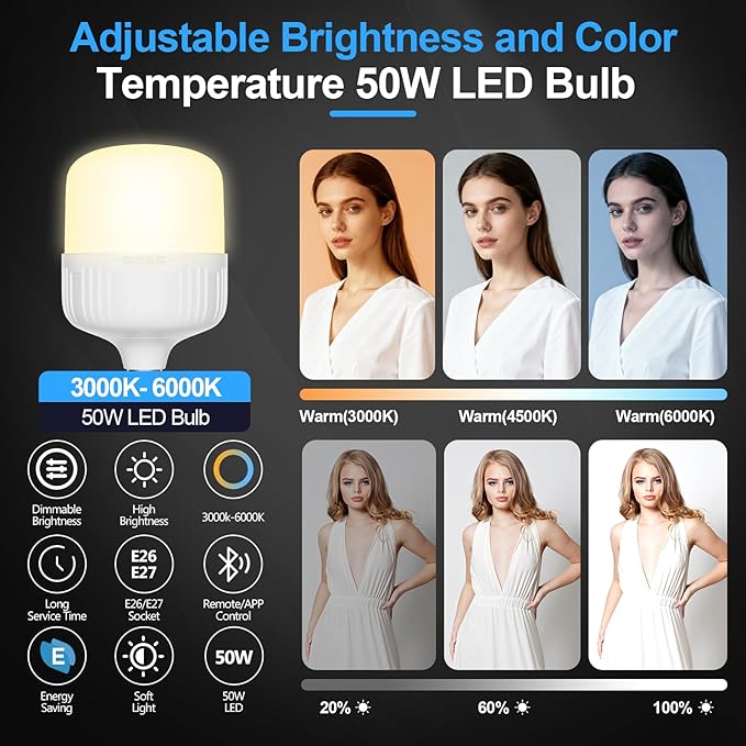 EMART Softbox Photography Lighting Kit, 20"x20" Pull Soft Box, 50W 3000K-6000K LED Bulb, Professional Photoshoot Equipment for Studio Lights, Portrait, Video Recording(1 Pack)
