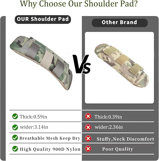 2 Pack Soft Breathable Shoulder Strap Pad guitar strap pad Tactical Vest Shoulder Pad,Mesh Pads with Tactical Gear