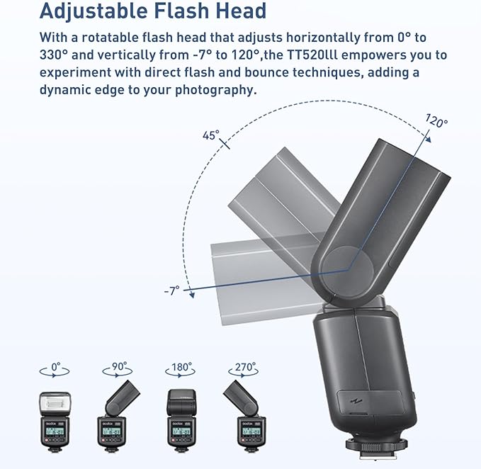 Godox TT520III Universal Hot Shoe Flash - Manual Flash with RT-16 Wireless Transmitter,Compatible for Canon Nikon Sony Pentax Olympus Fuji Panasonic Camera(GODOX TT520II Upgraded Version)