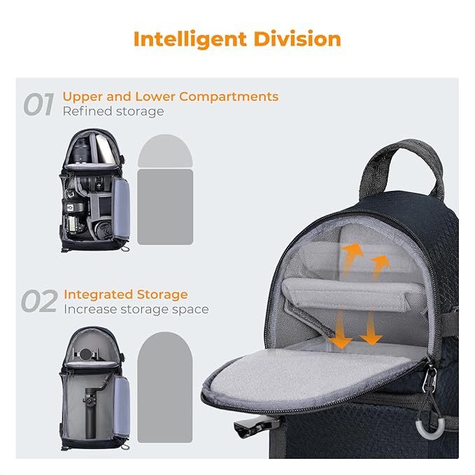 K&F CONCEPT Camera Sling Bag Crossbody Bag Camera Shoulder Backpack DSLR/SLR/Mirrorless Photography Bags Compatible with Canon/Nikon/Sony/Fuji/Gopro/DJI