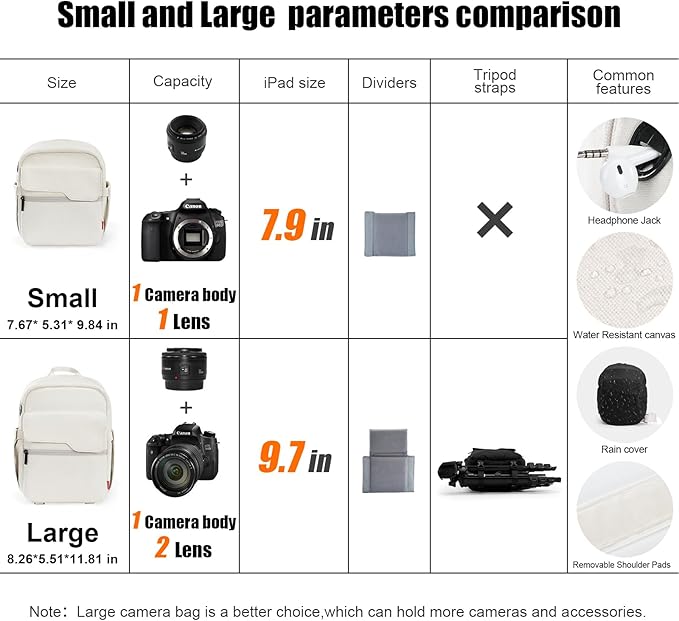 Cwatcun Camera Bag Small Compact Camera Sling Case, Waterproof Canvas Crossbody Camera Bag with Rain Cover, Travel Photography Bag for Canon, Nikon, Sony, Fuji DSLR/SLR/Mirrorless Cameras, Lens